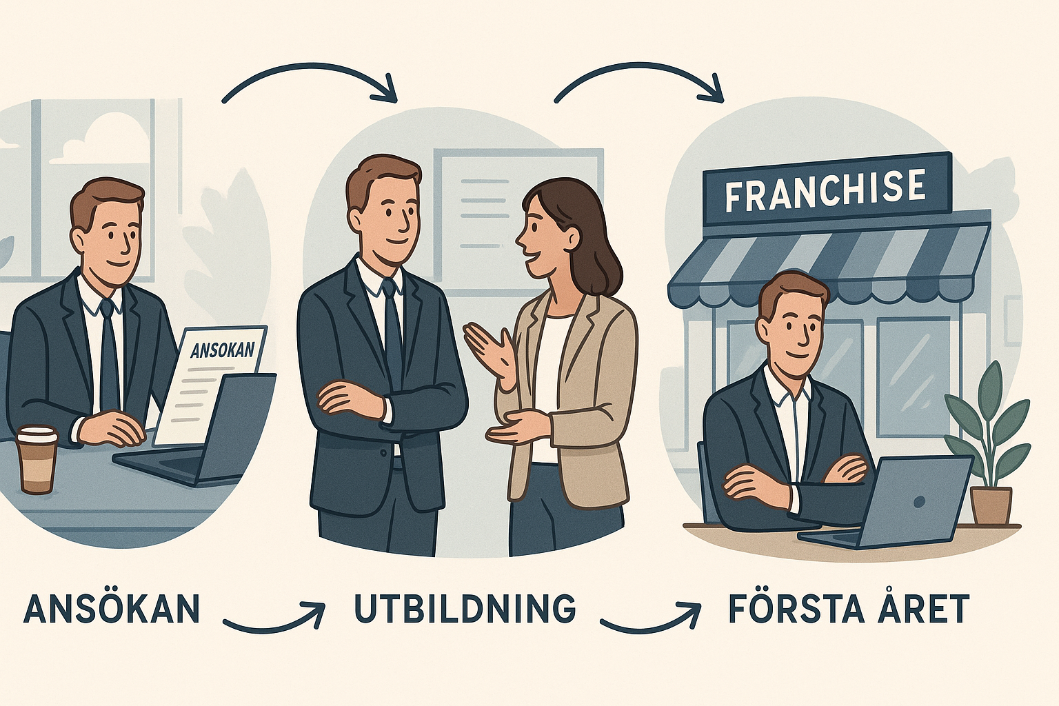 Franchisetagare