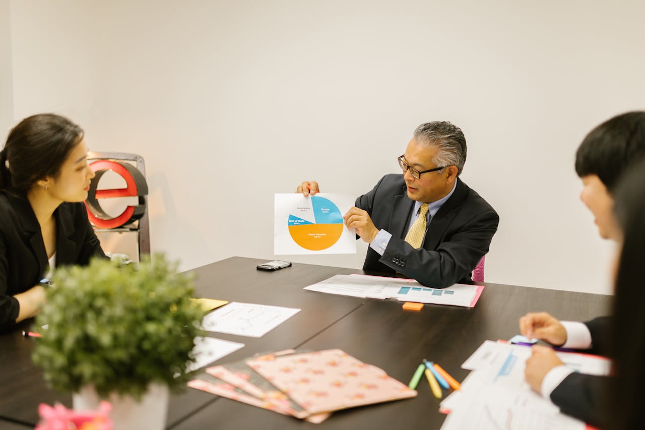 exitplanering företag strategi och planering